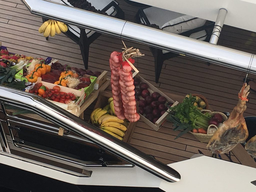 Superyacht Annual Operating Expenses
